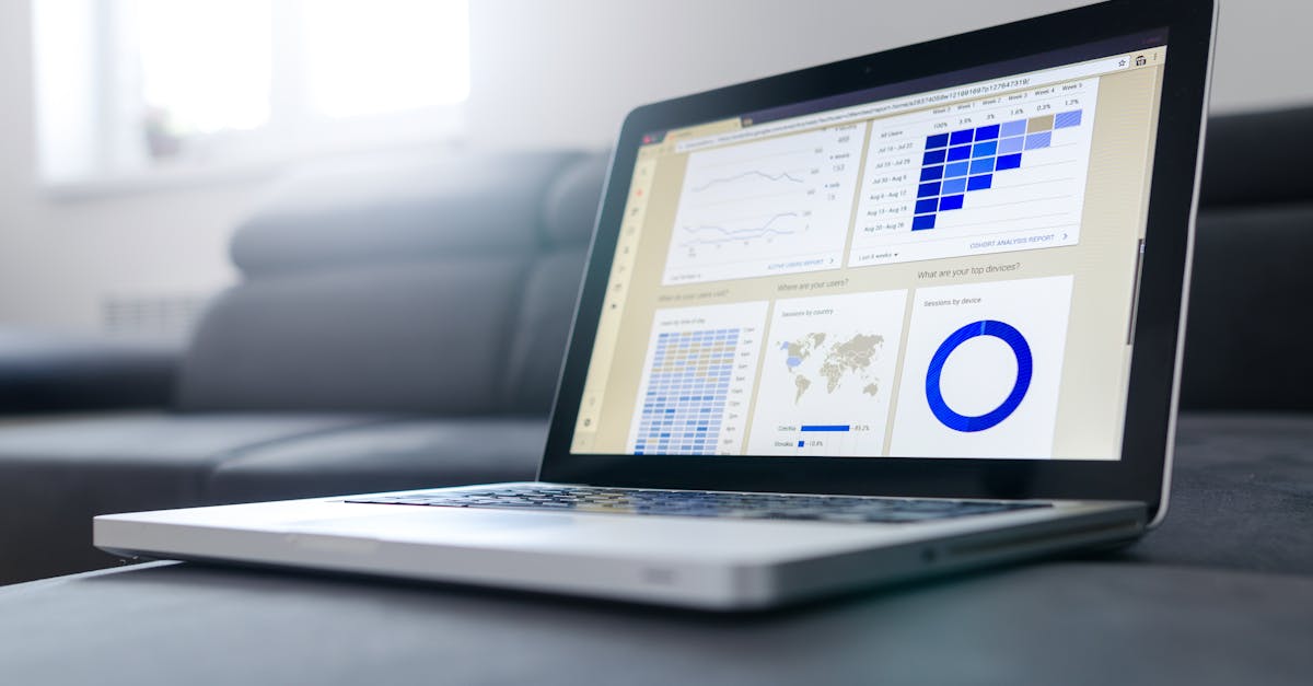 WordPress speed and performance optimization dashboard